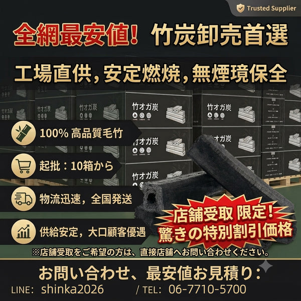 查看产品