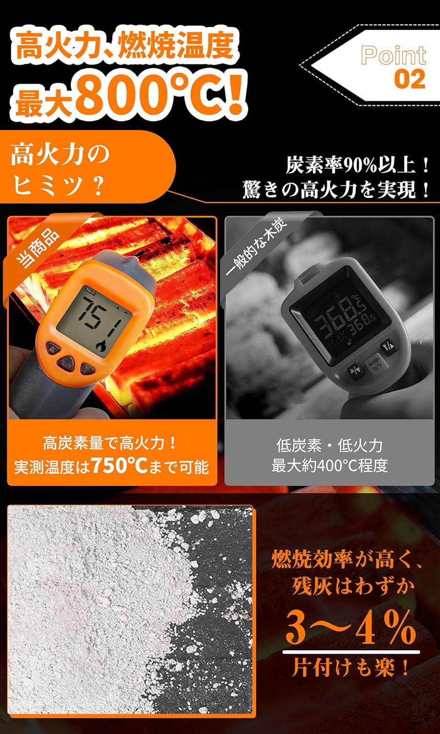 （自社倉庫引取限定価格）竹オガ備長炭 YOYOSTAR 10kg BBQ用 キャンプ用 木炭 オガ炭