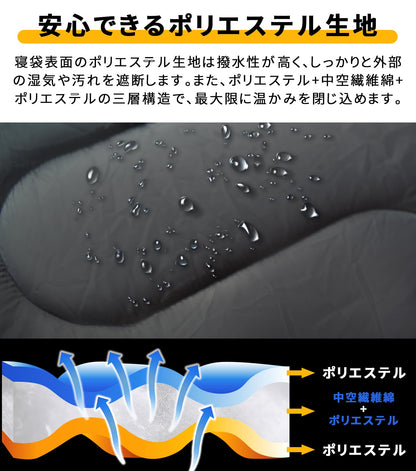 YOYOSTAR 2026 寝袋 封筒型 シュラフ 1/1.4/1.8/2.2kg 軽量 保温 防水 コンパクト アウトドア キャンプ 登山 車中泊 防災用 丸洗い可能
